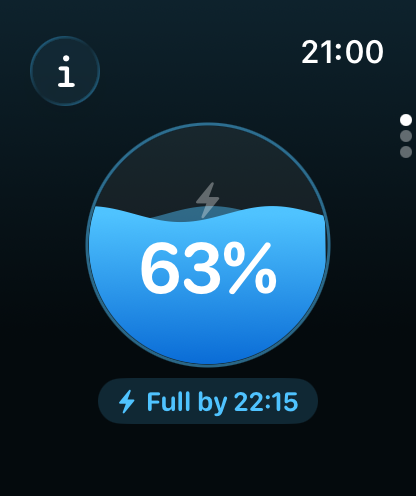 Charging view: 63%, full by 22:15