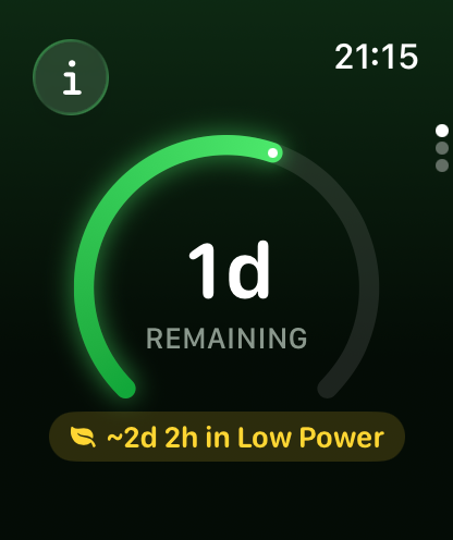 Time left: 1 day remaining, about 2 days 2 hours in Low Power Mode